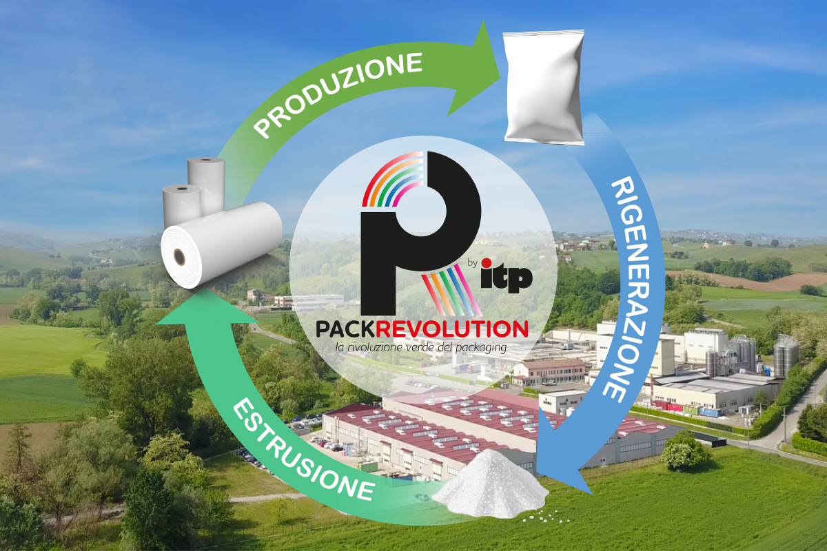 ITP e la Green Strategy della plastica: rivoluzione verde nel packaging