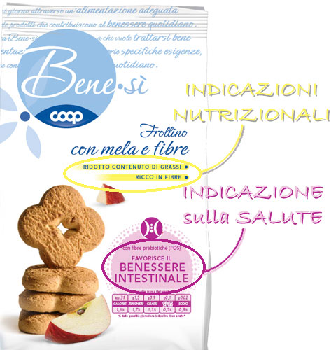 Cibus 2012, salute e business a Pianeta Nutrizione