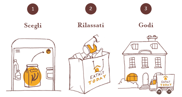 Eataly Today, spesa online e consegna a casa