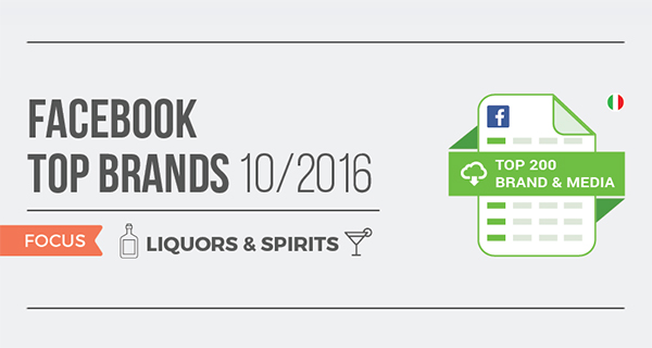 Top Brands: i migliori marchi di Liquors & Spirits su Facebook