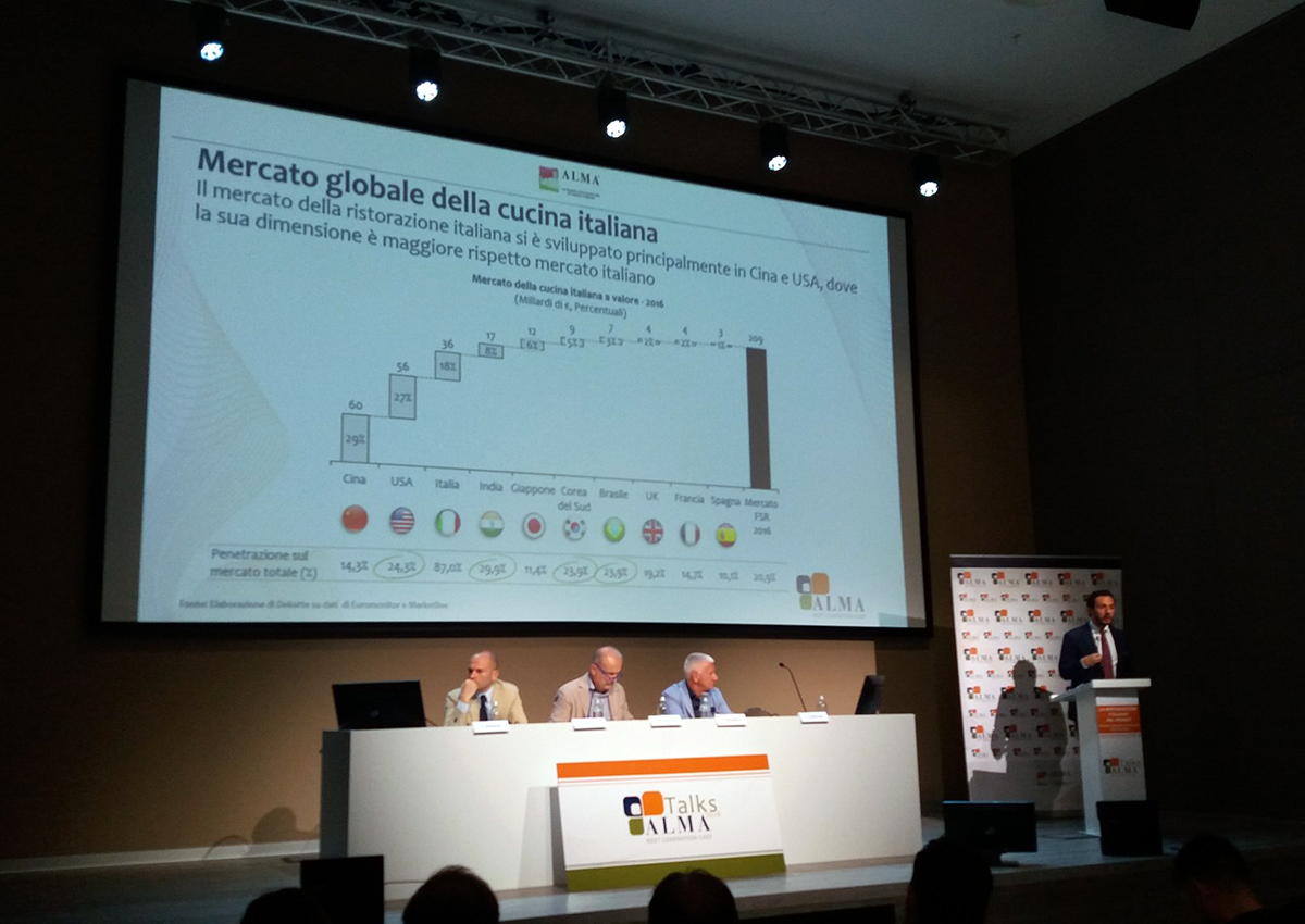 La ristorazione italiana nel mondo in 10 punti