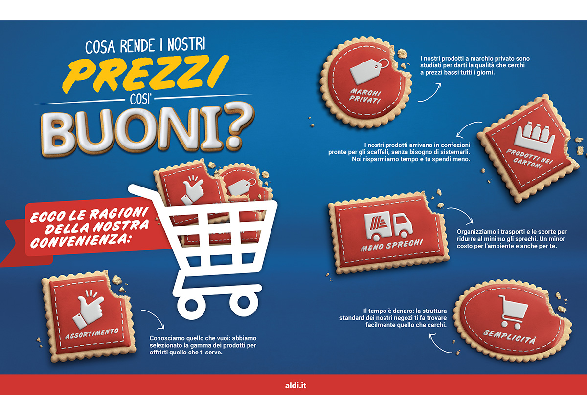 aldi-prezzi buoni-discount-campagna-comunicazione