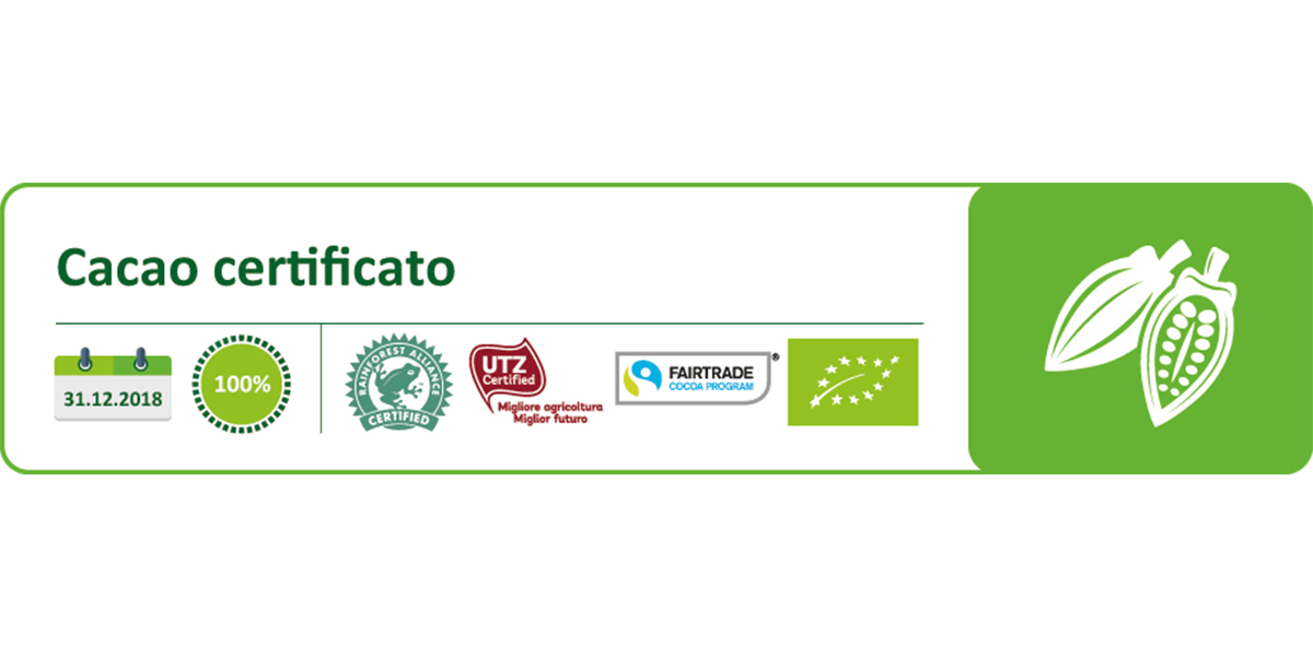 certficazioni-sostenibilità-lidl-utz-fairtrade-rainforest-bio