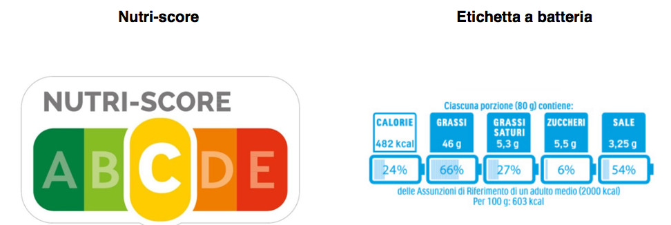 Nutriscore-contro-etichetta batteria