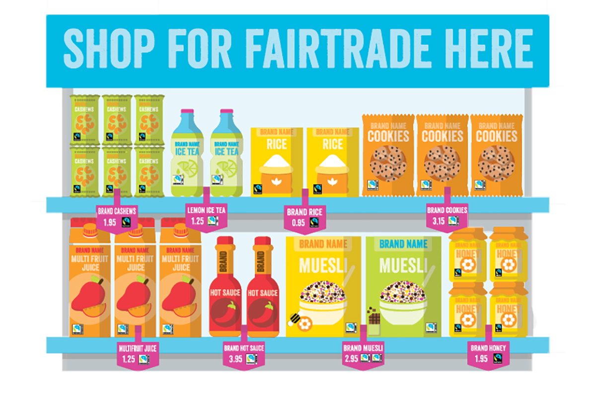Un nuovo modello per i prodotti composti Fairtrade