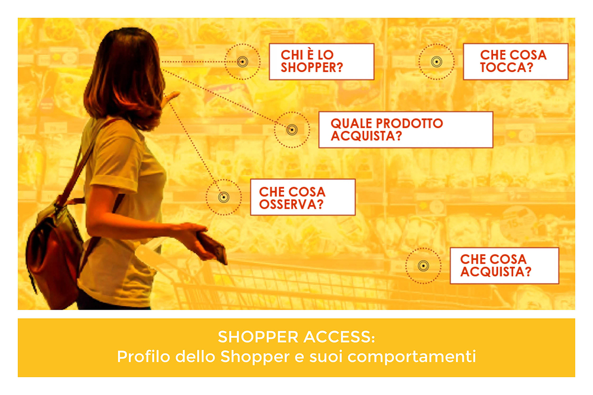 Doxa: consumer e marketing intelligence