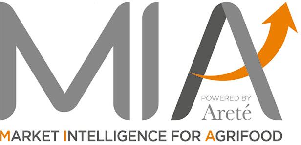 MIA - Market Intelligence for Agrifood