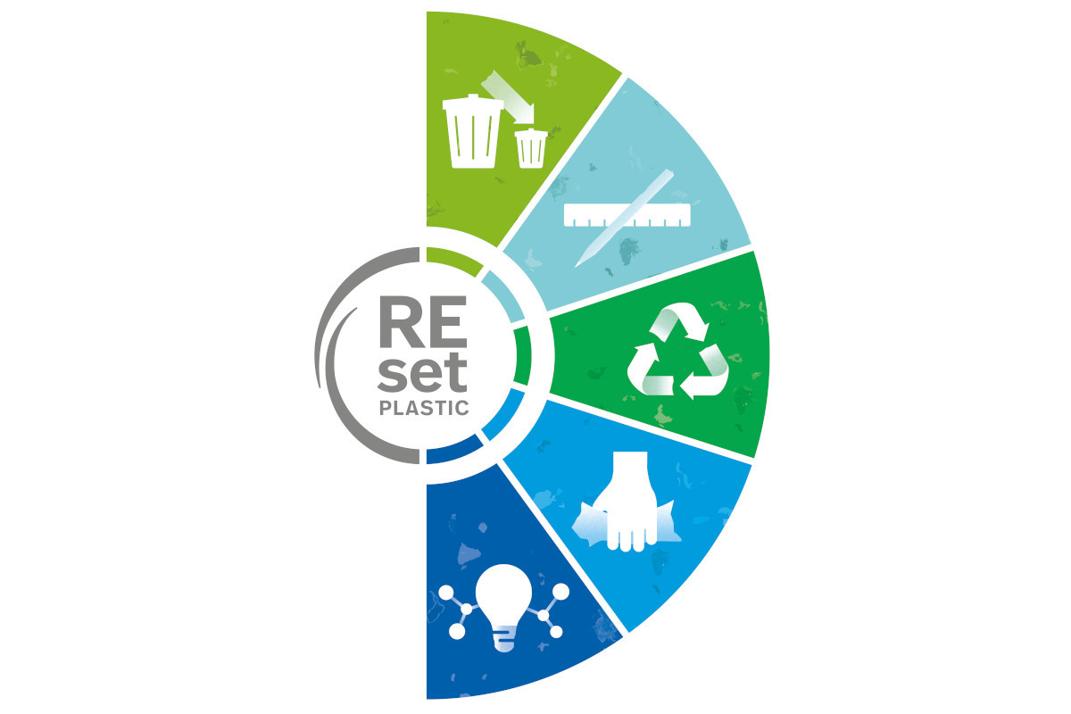 Lidl amplia la strategia REset Plastic per imballaggi sostenibili