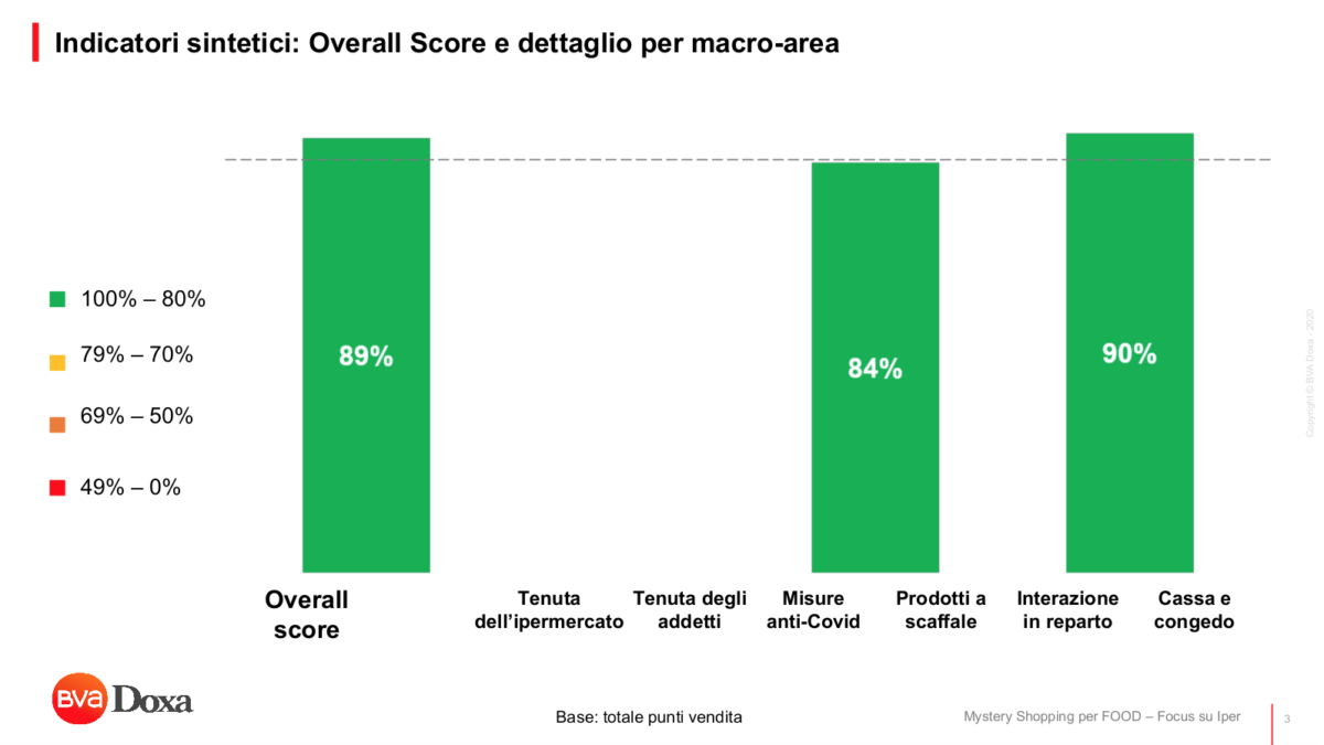 Schermata 2022 01 26 alle 16.56.13