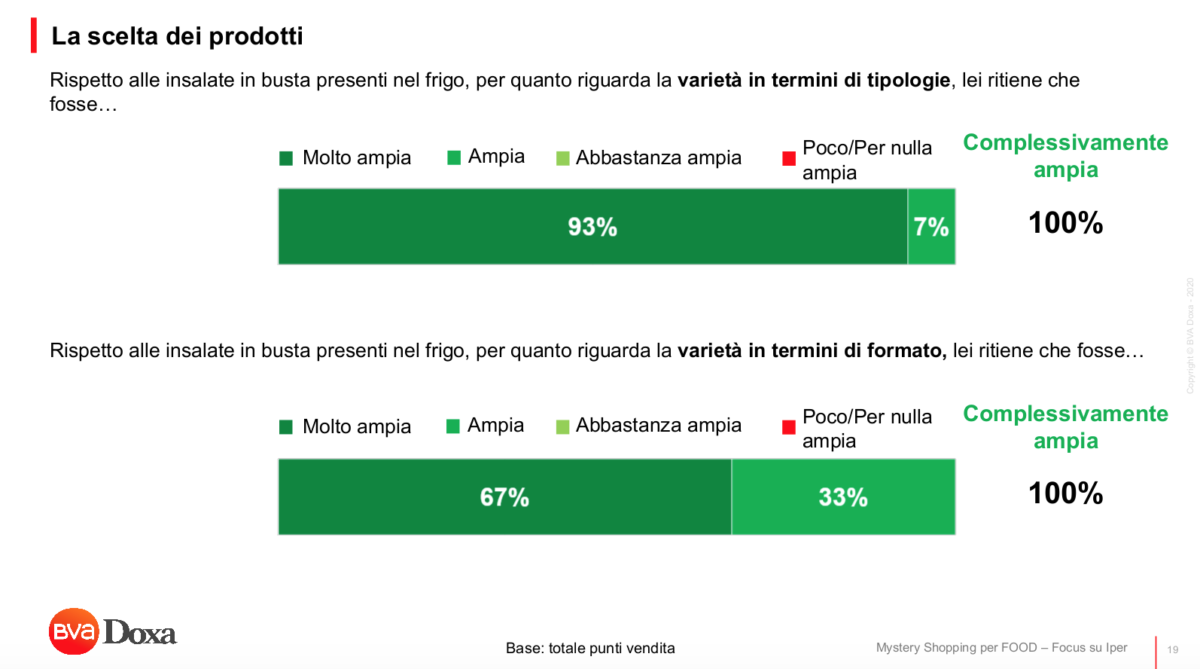 Schermata 2022 01 26 alle 16.58.42