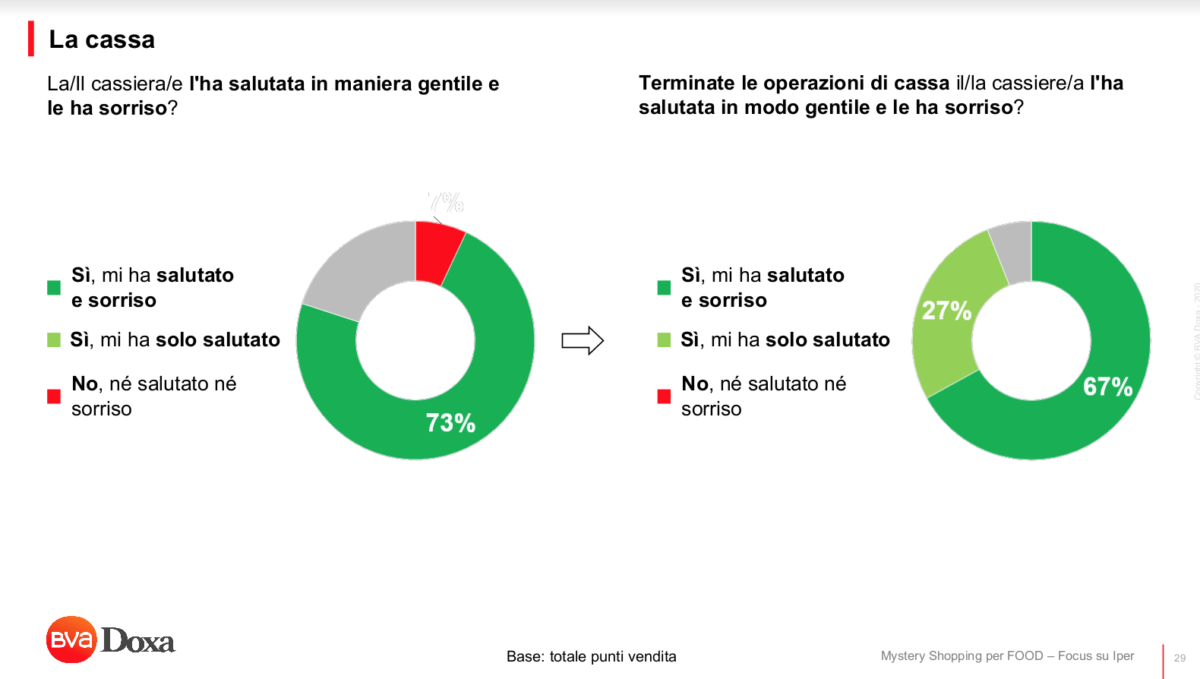 Schermata 2022 01 26 alle 16.59.41