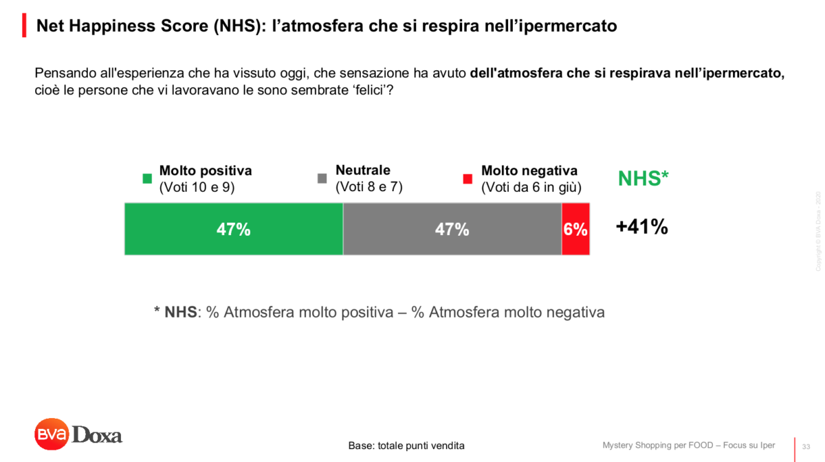 Schermata 2022 01 26 alle 17.00.09