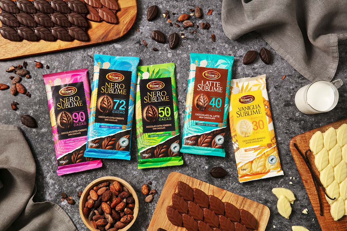 Witor’s, dal rebranding ai progetti di sostenibilità