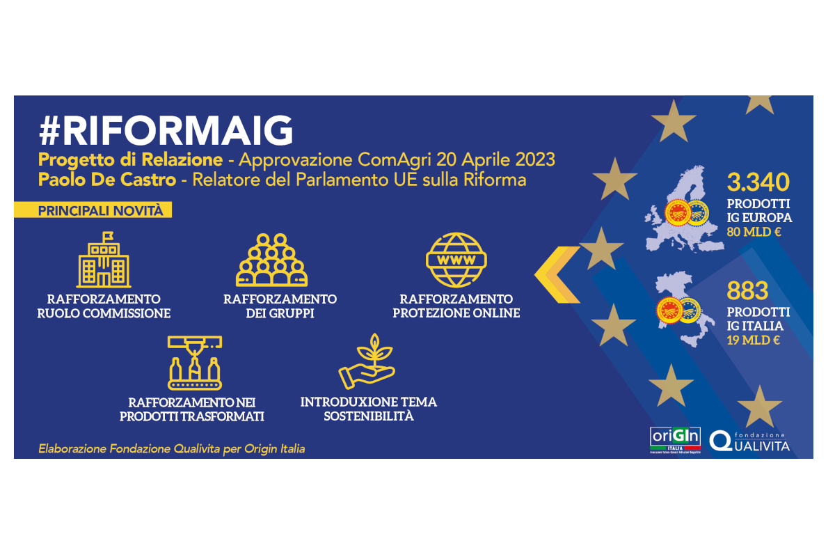 Origin Italia-Paolo De Castro-Riforma-Indicazioni Geografiche