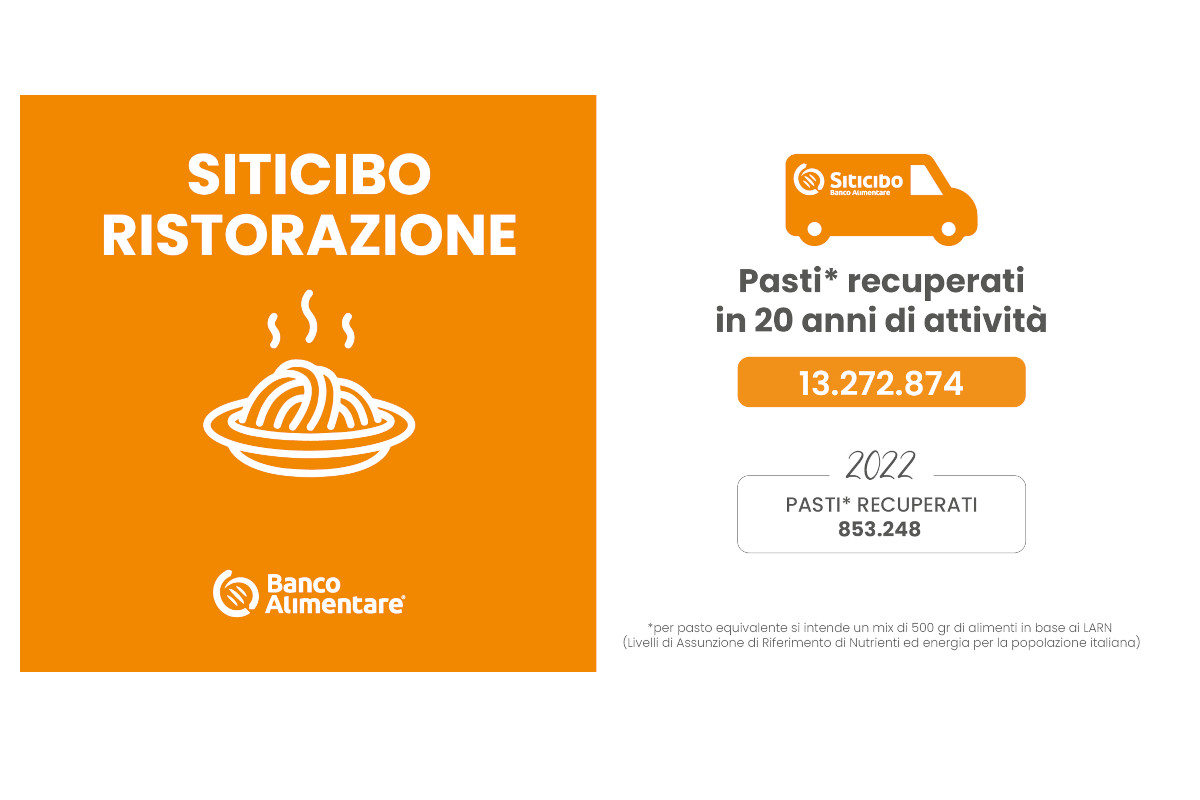 Banco Alimentare