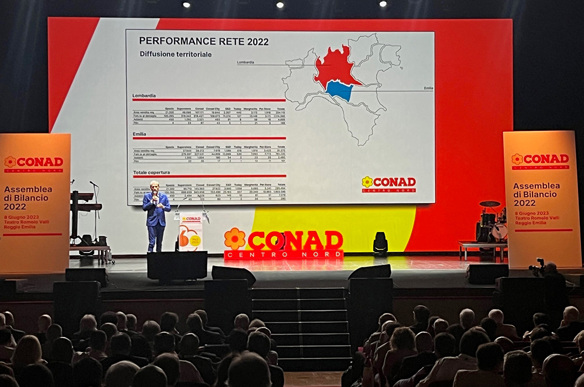 Conad Centro Nord, 60 anni di successo